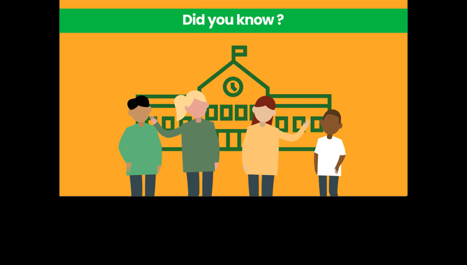 School fund graphic