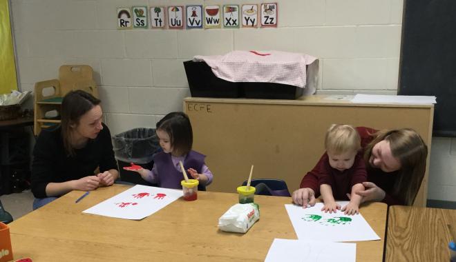 Painting Mothers